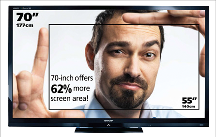 tv rental 70 inch