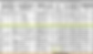 1930 census records for William M and Dannie Monticue