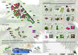 Taichung City Cultural Center - International Competition - TAIWAN_TAV8