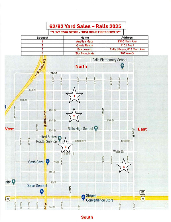 2025 Ralls Yard Sales Map.jpg