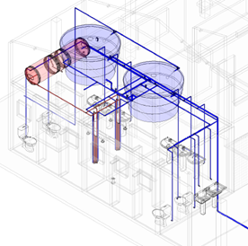 O Eixo de Competência Projeto do Produto