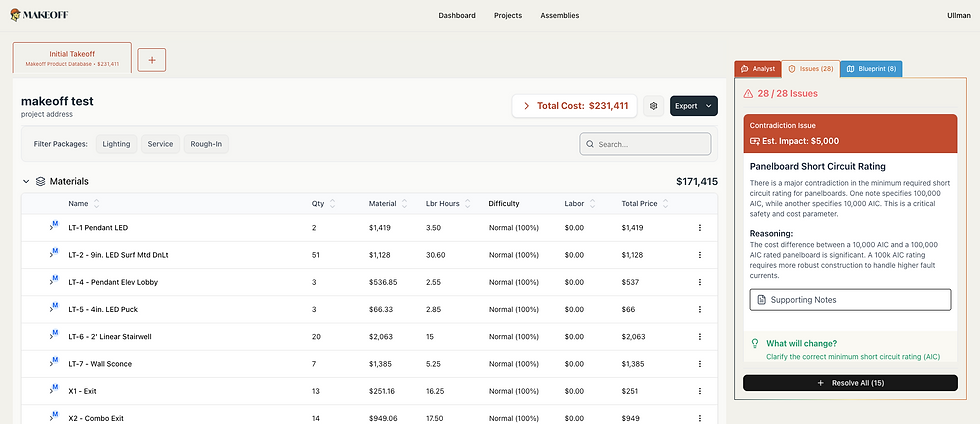Live screenshot of Makeoff's software flagging notes