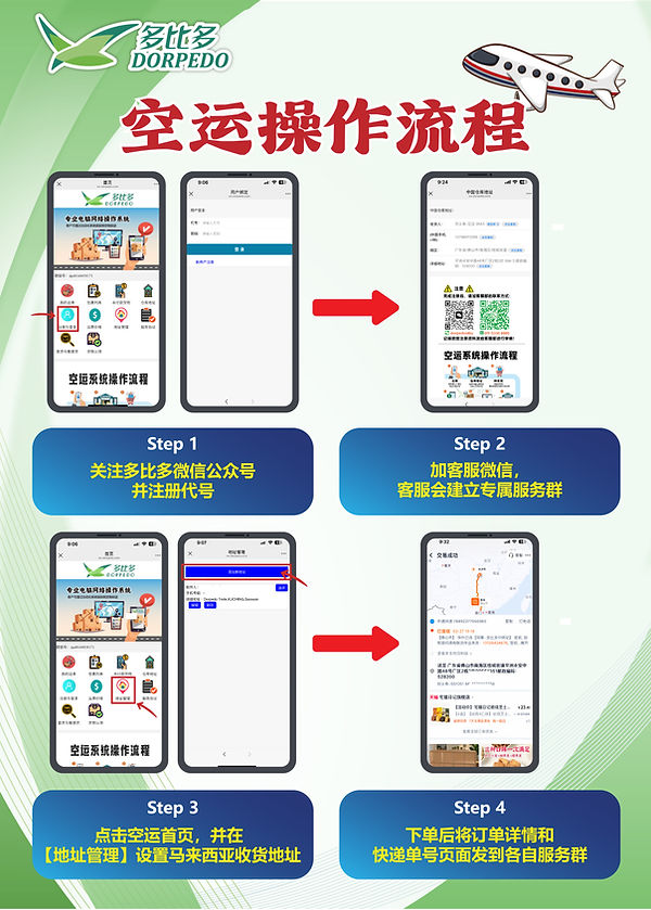 procedure of air freight new [Recovered]-01.jpg