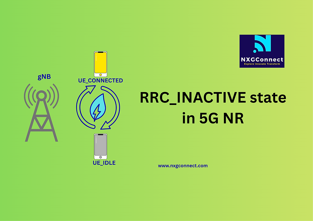 RRC_INACTIVE State in 5G NR