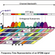 Understanding and Mitigating PAPR in OFDM Systems