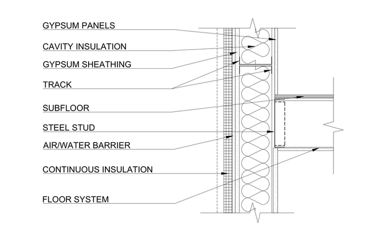 WALL AND FLOOR DETAIL-1.png