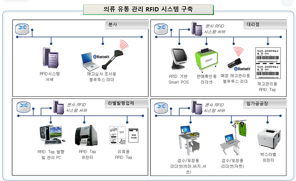 스크린샷 2024-08-30 152116.png