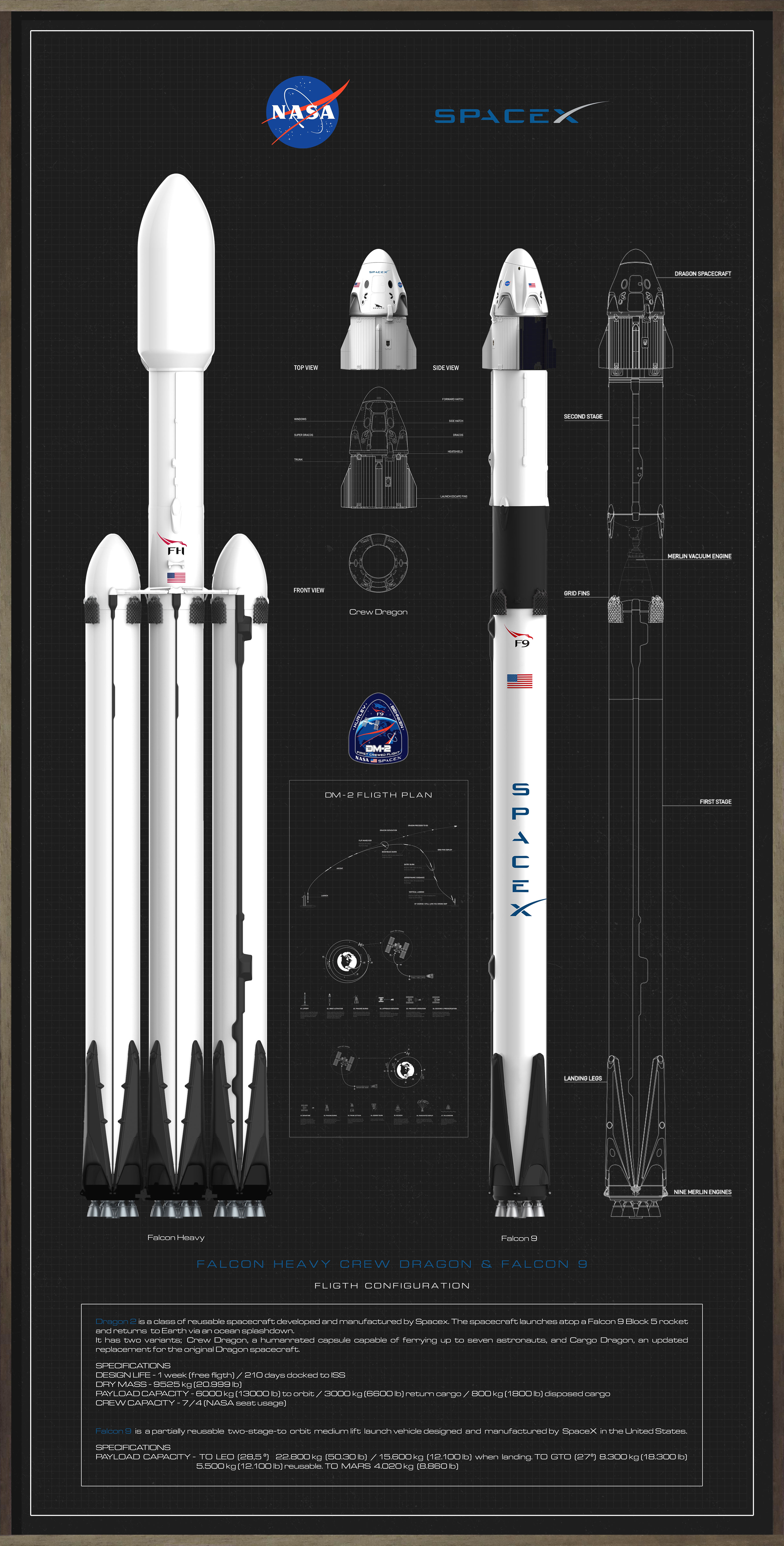 "Falcon Heavy"