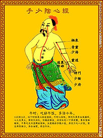 手少阴心经 清晰.jpg