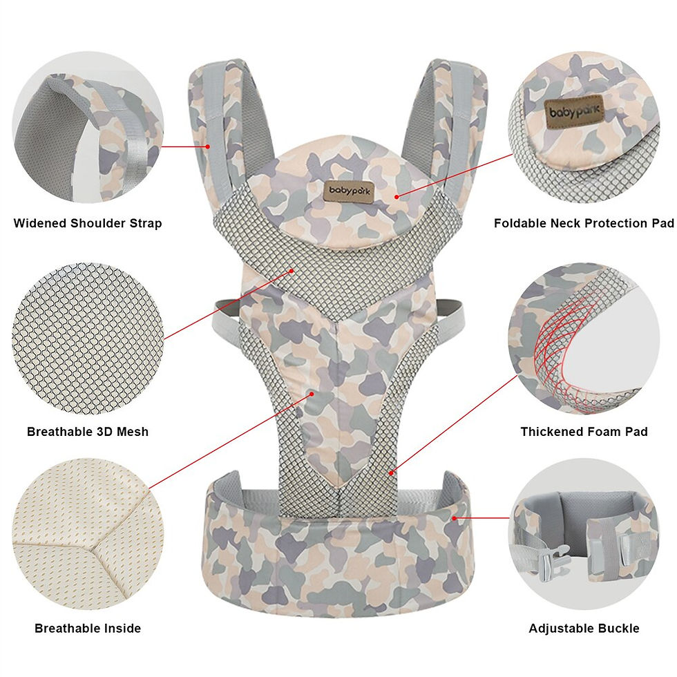 Миниатюра: Babies Waist Carrier Shoulder Strap with Belt Backrest for Kids Ergonomic Desig