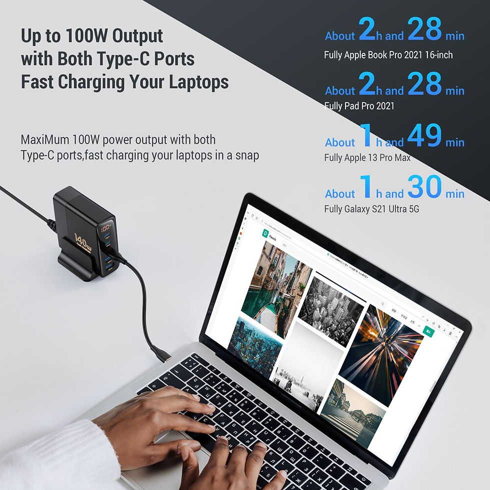 الصورة المصغرة: 5 in 1 140W GaN Desktop Charger Laptop Fast Charger Type C PPS for  Samsung USB