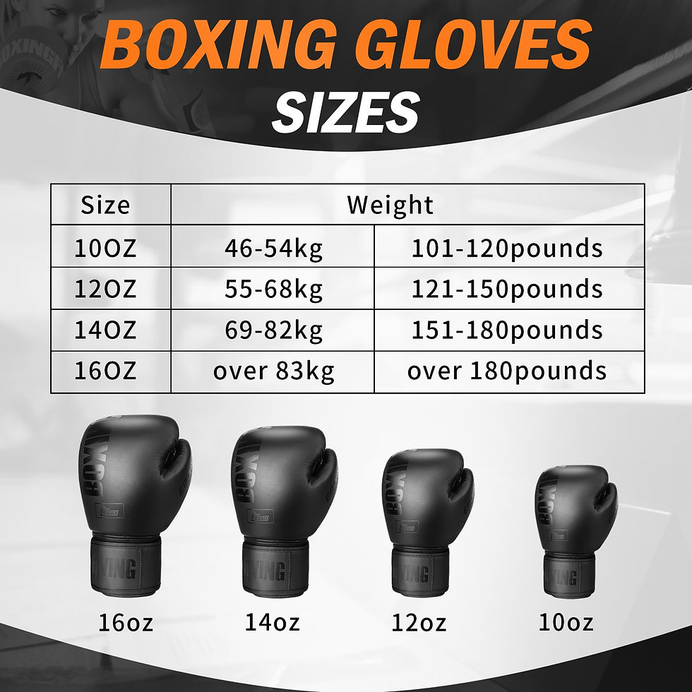 Thumbnail: 10 12 14 16oz Boxing Gloves PU Leather Muay Thai Guantes De Boxeo Free Fight MM