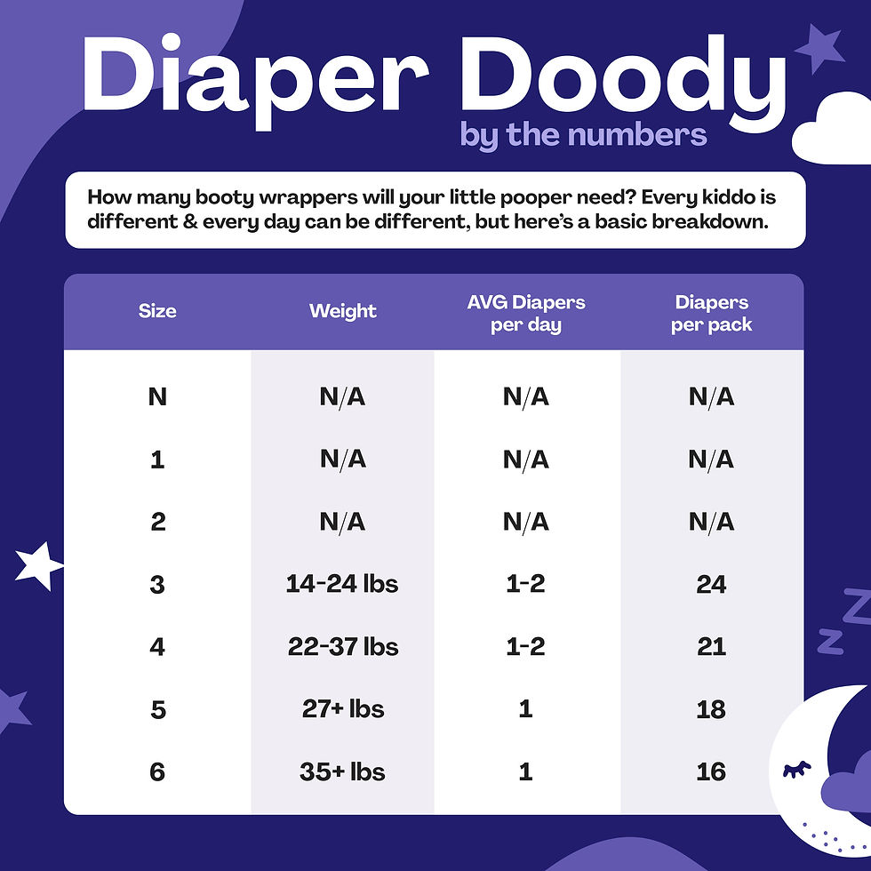 Miniaturbild: Hello Bello Premium Gender Neutral Overnight Baby Diapers I Affordable and Eco-