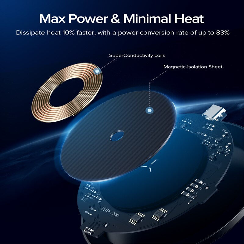 Thumbnail: INIU 10W Wireless Charger USB C Universal Fast Charge Phone Pad For iPhone 14 1