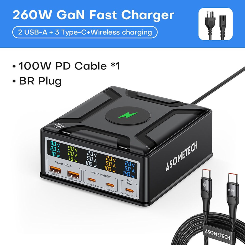الصورة المصغرة: 260W GaN Charger Type C PD3.1 Fast Charger for Macbook Tablet PPS Quick Charge 