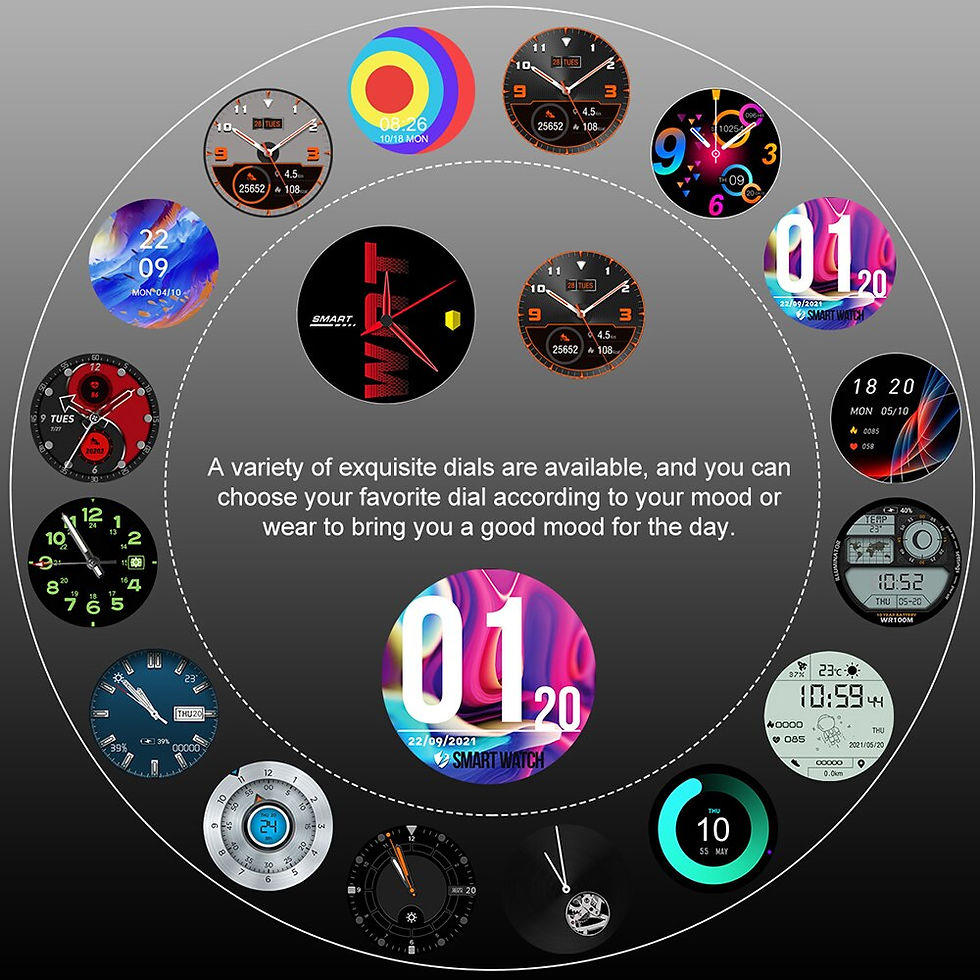Thumbnail: LEMFO LEMP Smart Watch 4G Interest GPS Wifi Android 9.1 Dual System 64GB ROM 10