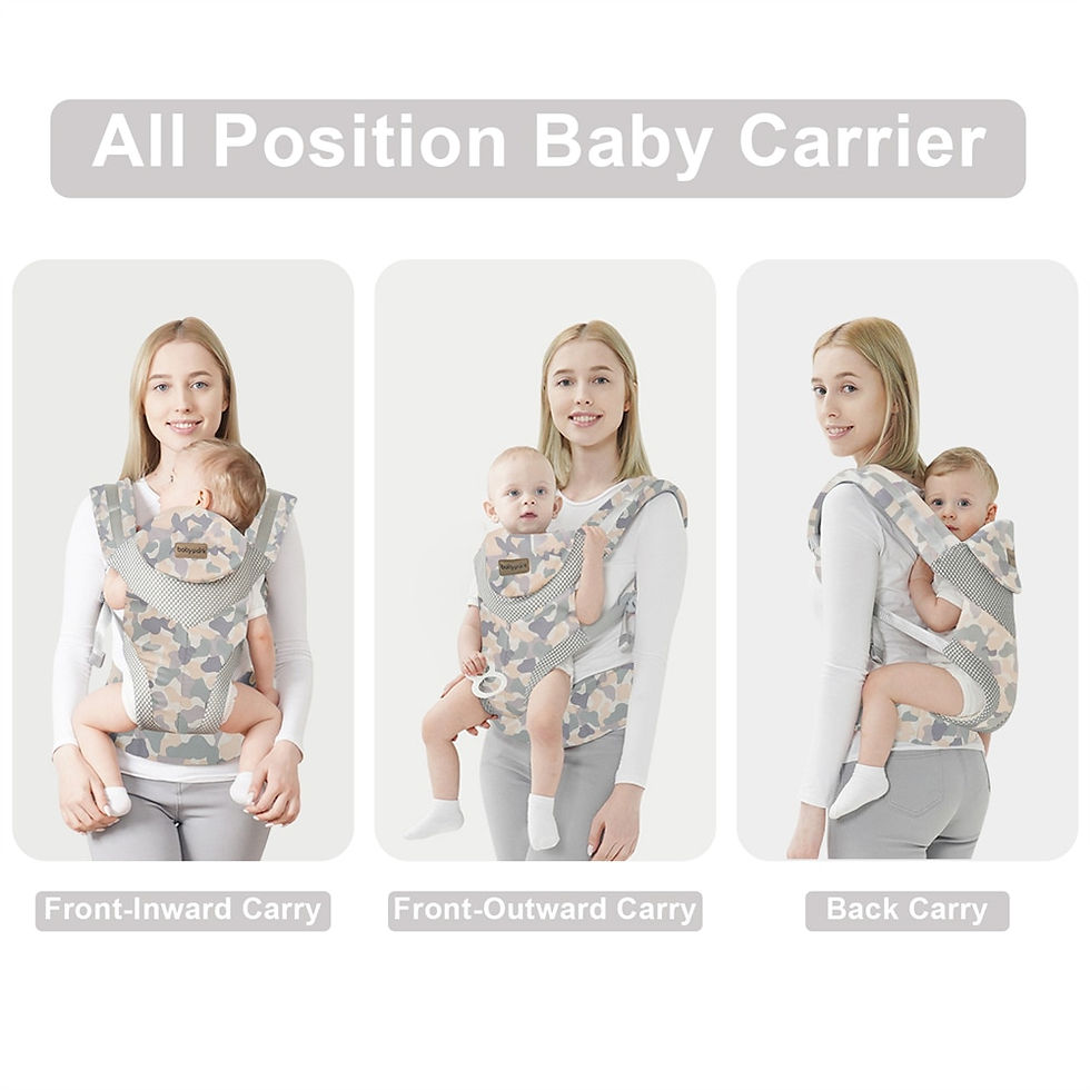 Миниатюра: Babies Waist Carrier Shoulder Strap with Belt Backrest for Kids Ergonomic Desig