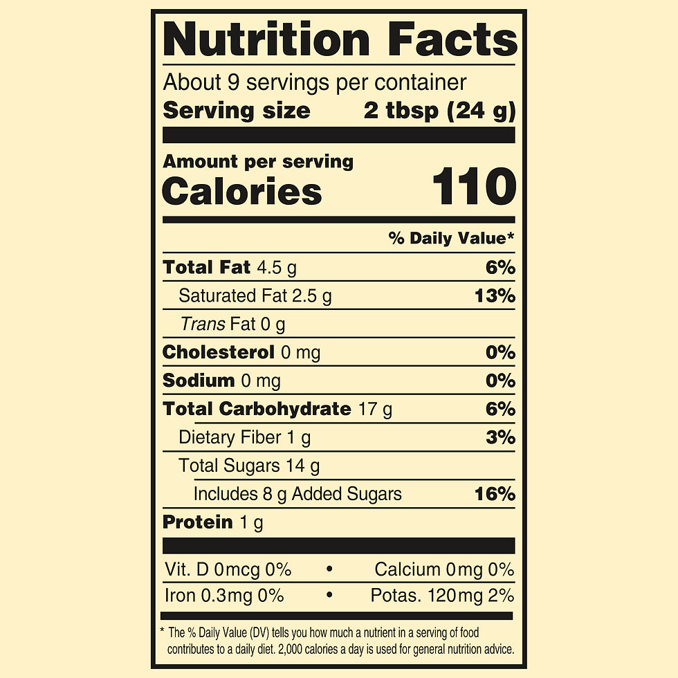 Thumbnail: Raisinets Dark-Chocolate-Covered California Raisins, Easter Basket Stuffers, Re