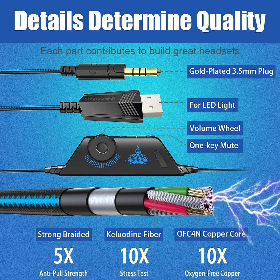 Thumbnail: BENGOO G9000 Stereo Gaming Headset for PS4 PC Xbox One PS5 Controller, Noise Ca