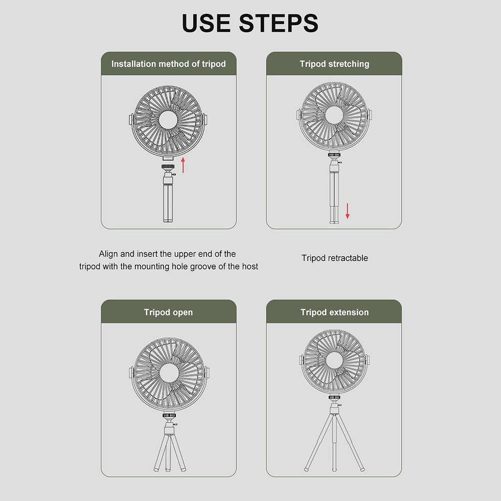 Thumbnail: Littleduckling Tripod Table Fan Rechargeable Adjustable Speed Standing Up Fan w