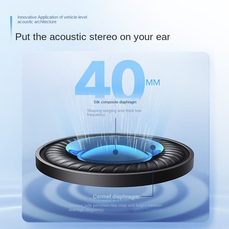 الصورة المصغرة: New Original Soundcore Space Q45 Wireless Bluetooth Headphones Triple Dynamic A