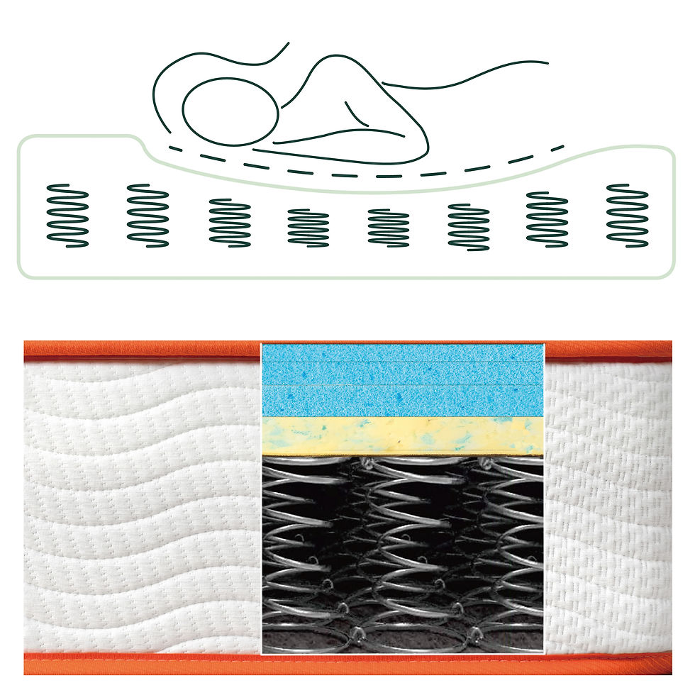 Thumbnail: Slumber 1 by Zinus 10” Gel-Infused Spring Mattress, Queen
