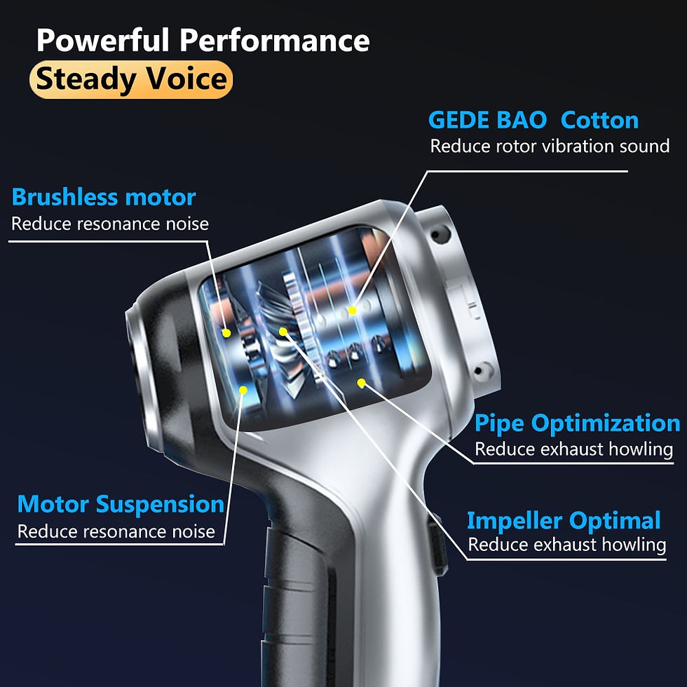 Thumbnail: Car Vacuum Cleaner Wireless Handheld for Home Car Accessories Desktop Keyboard 