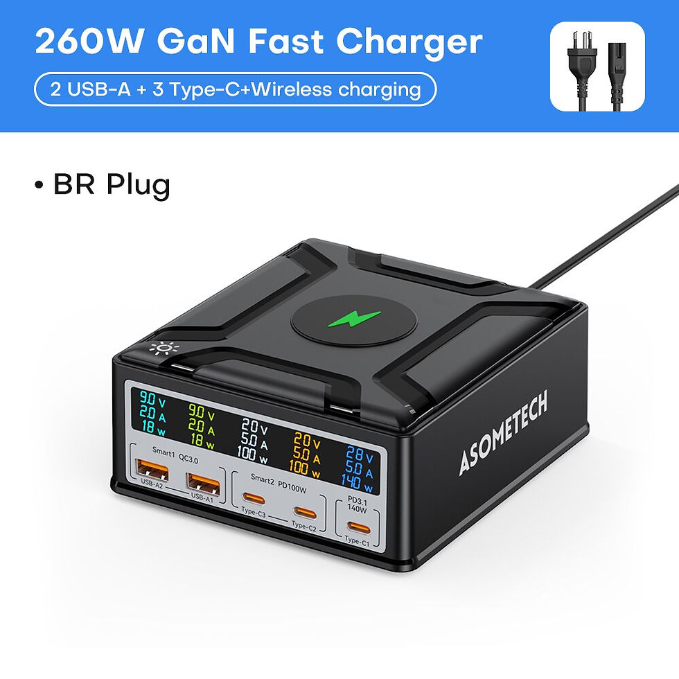 الصورة المصغرة: 260W GaN Charger Type C PD3.1 Fast Charger for Macbook Tablet PPS Quick Charge 
