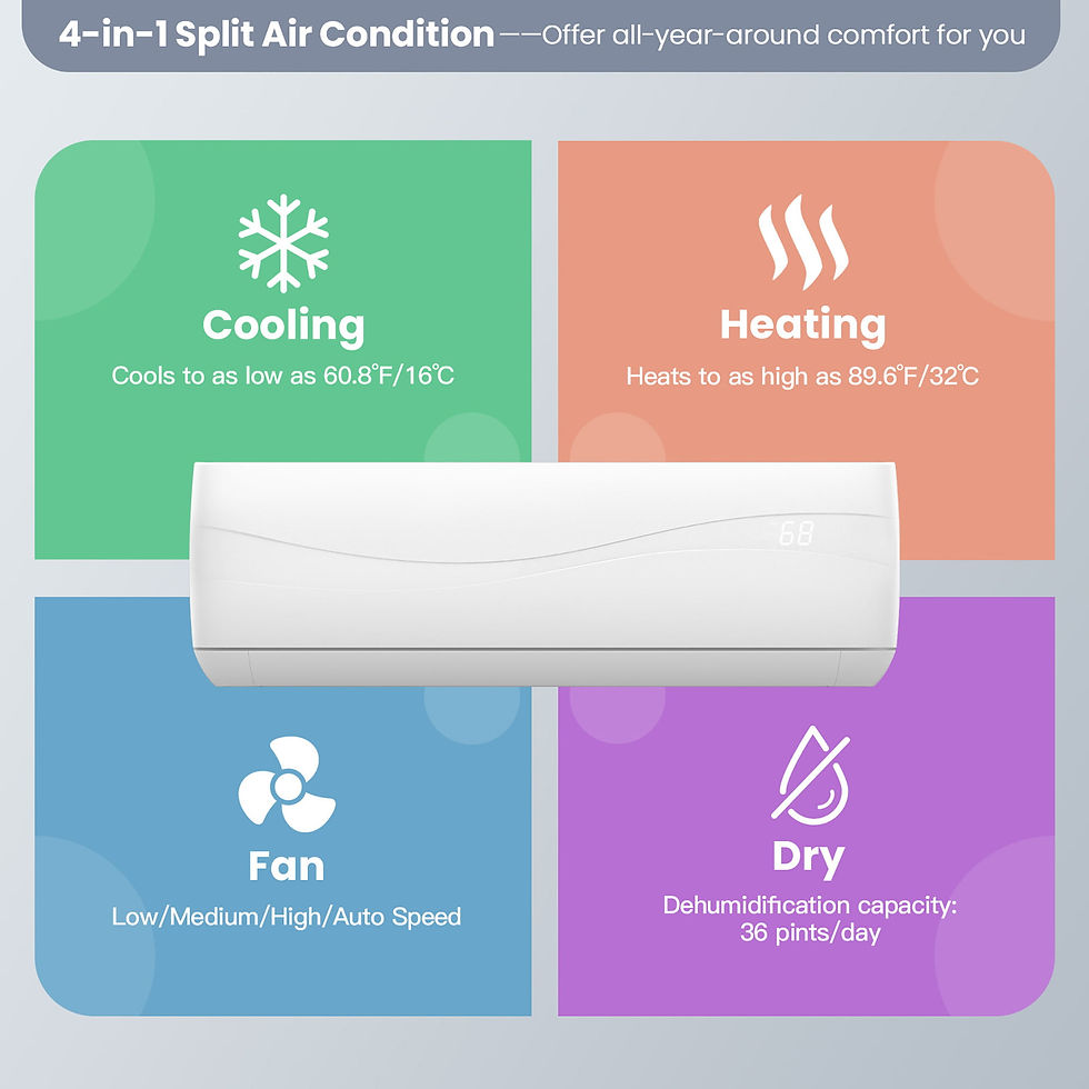 Thumbnail: Costway 12000 BTU Mini Split Air Conditioner & Heater Ductless 17 SEER2 750 Sq.