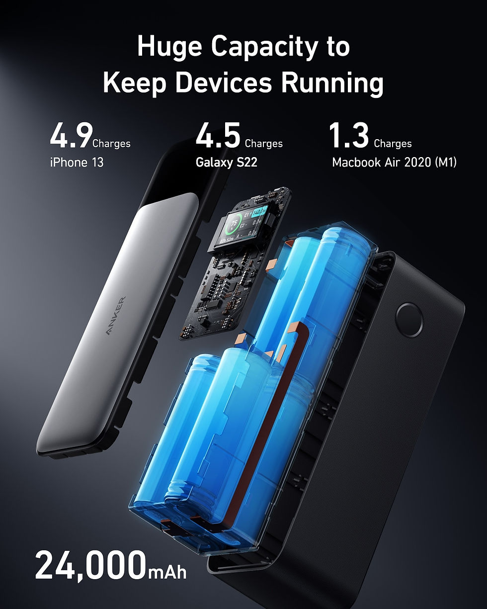 Thumbnail: Anker 737 Power Bank (PowerCore 24K) 24,000mAh 3-Port Portable Charger with 140