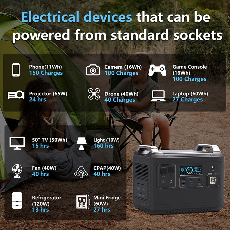 Thumbnail: VDL 120V/220V 2000W Power Station Pure Sine Wave 1997Wh Portable Outdoor Genera