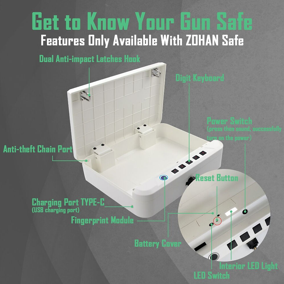 Thumbnail: ZOHAN Safe Box Digital Fingerprint Strongbox Gun Smart Locker for Pistol Money 