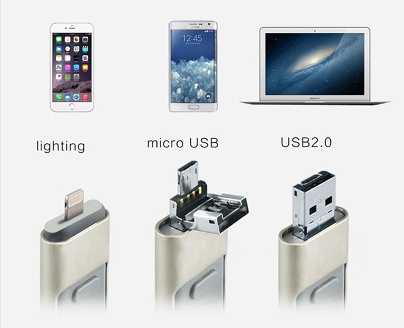 Thumbnail: HD iFlash Pen drive 128 GB For iPhone 7 iPad iPod iOS Android Phone USB Flash D
