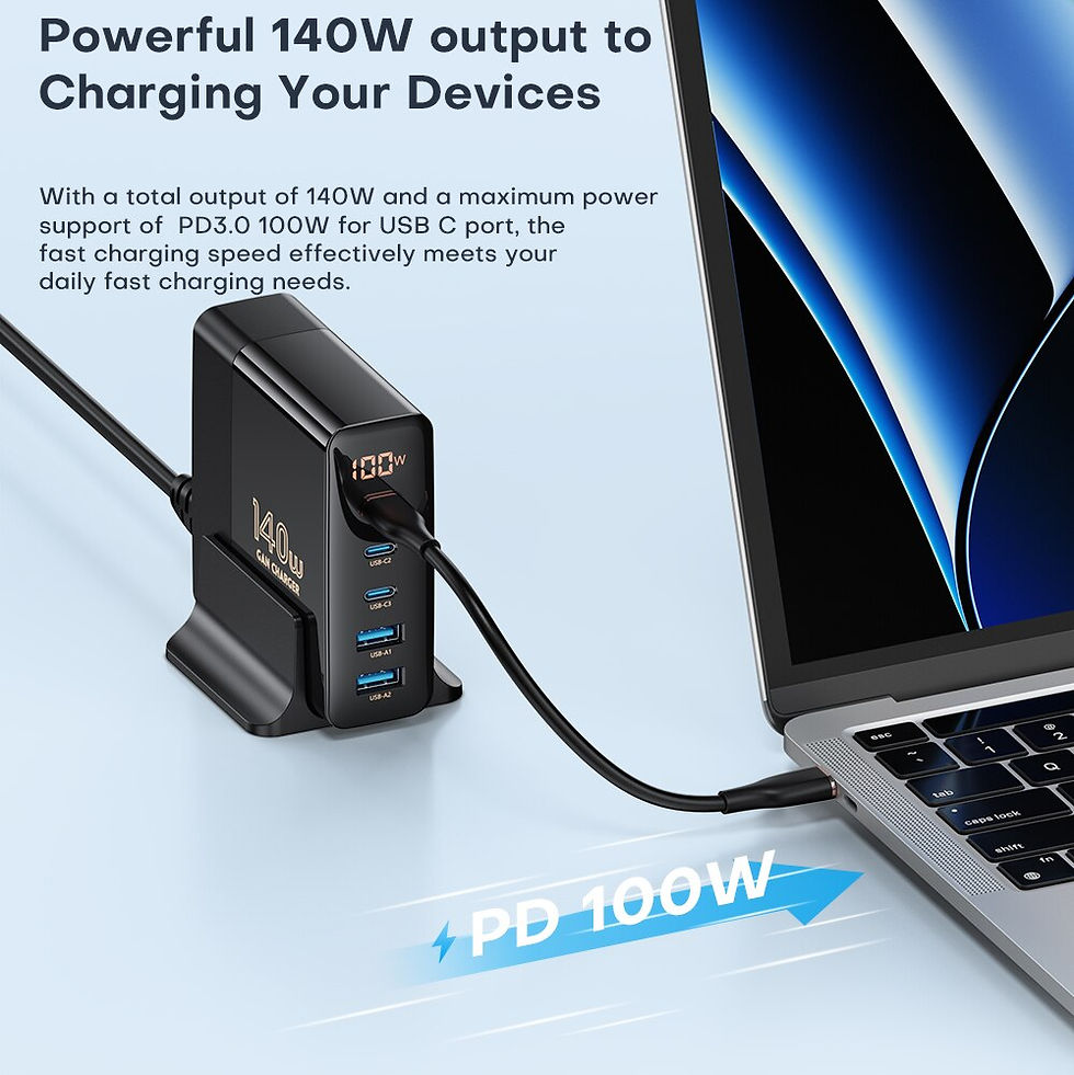 الصورة المصغرة: 140W GaN Charger Type C PPS Quick Charging for Samsung S22 S21 ultra 5 in 1 PD 