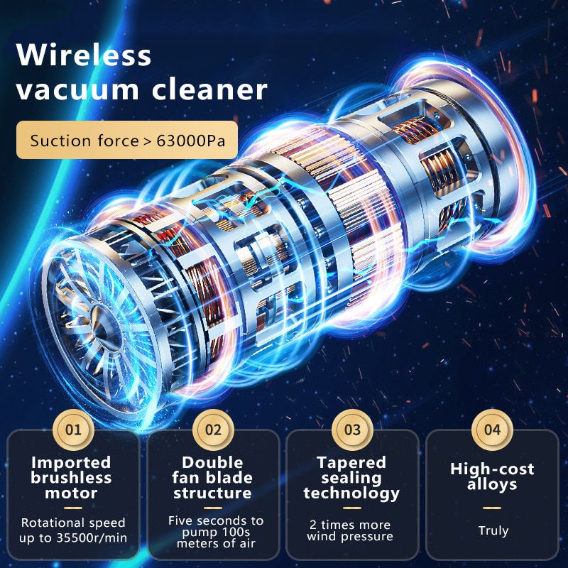 Thumbnail: Car Mounted Wireless Vacuum Cleaner Blow Suction Integrated Machine Handheld Po