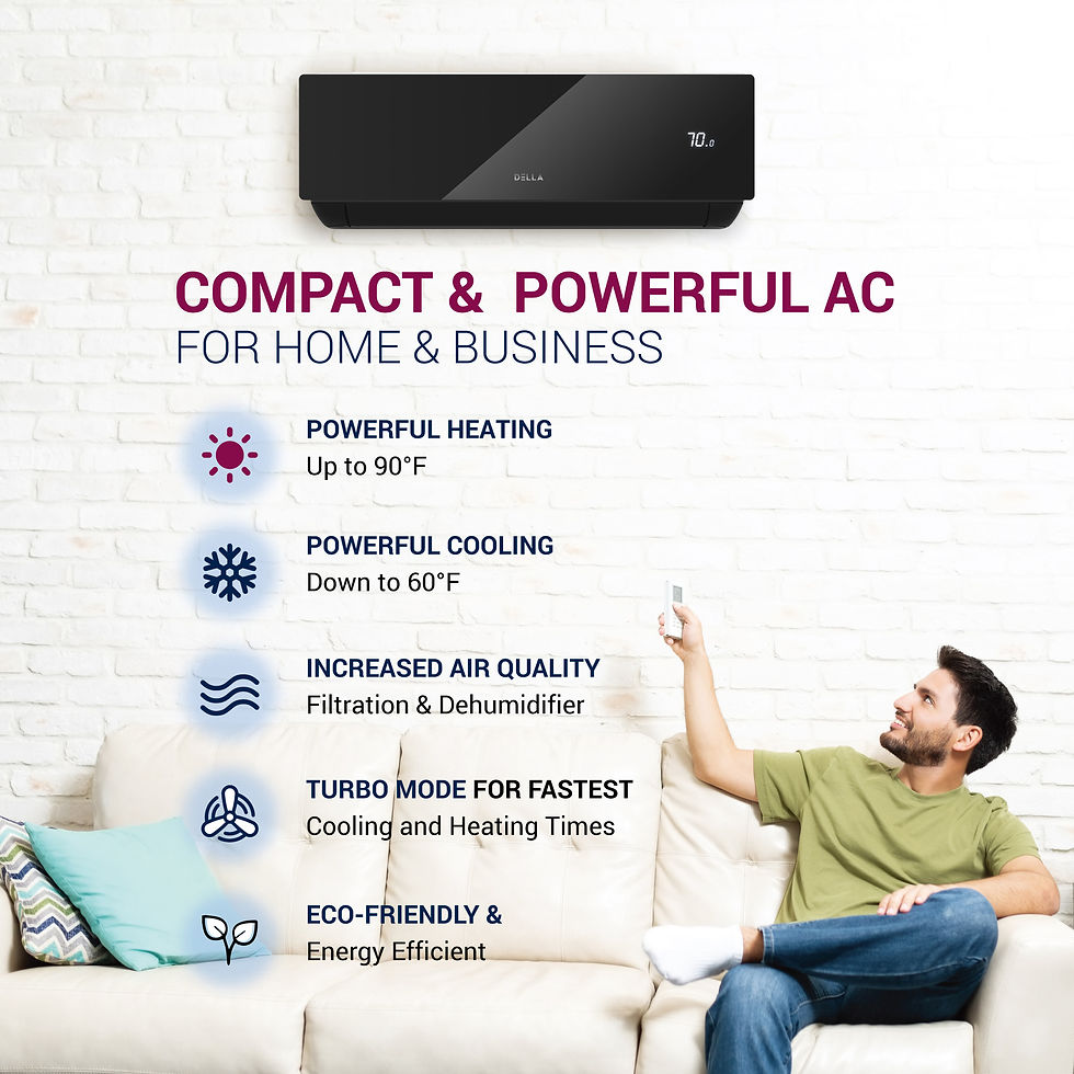 Thumbnail: DELLA 18000 BTU Wifi Enabled 19 SEER Cools Up to 650 Sq.Ft 208-230V Energy Effi