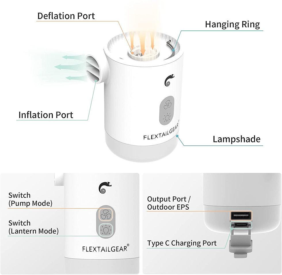 الصورة المصغرة: FLEXTAILGEAR Max Pump 2 Pro Portable Mini Air Pump Camping Equipment Electric I