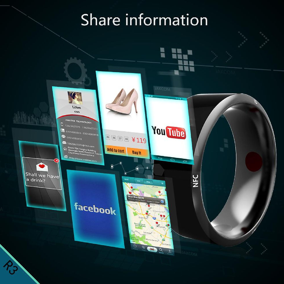 Thumbnail: Smart Ring With Smart Accessories as Sound Bar Speaker Dog Batteries Phone Watch