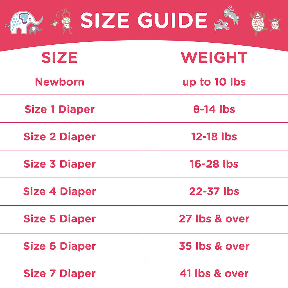 Miniaturbild: Parent's Choice Diapers, Size 7, 78 Diapers