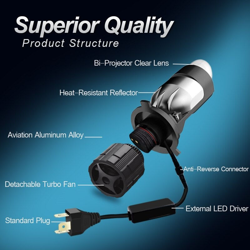 Miniature : 2023 Newest Car Motorcycle h4 Hi-Lo Headlight Laser Mini Dual Projector Lens Hi
