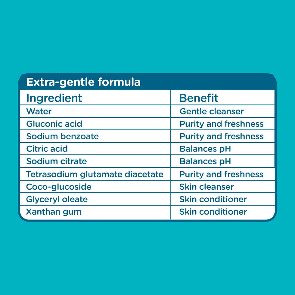 Miniaturbild: Parent's Choice Ultra-Sensitive Baby Wipes (Choose Your Count)
