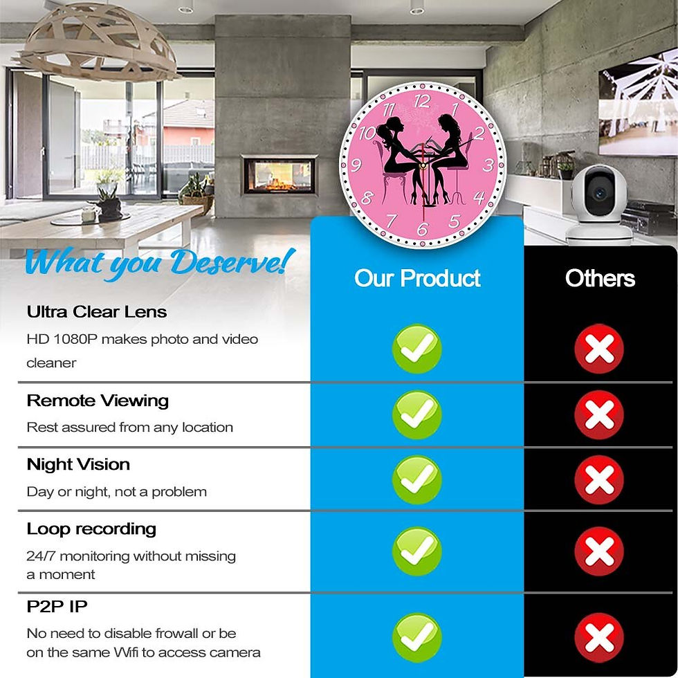 Thumbnail: Nail Salon CCTV Camera Wall Clock Studio Business Decor Manicure Nail Beauty Sp