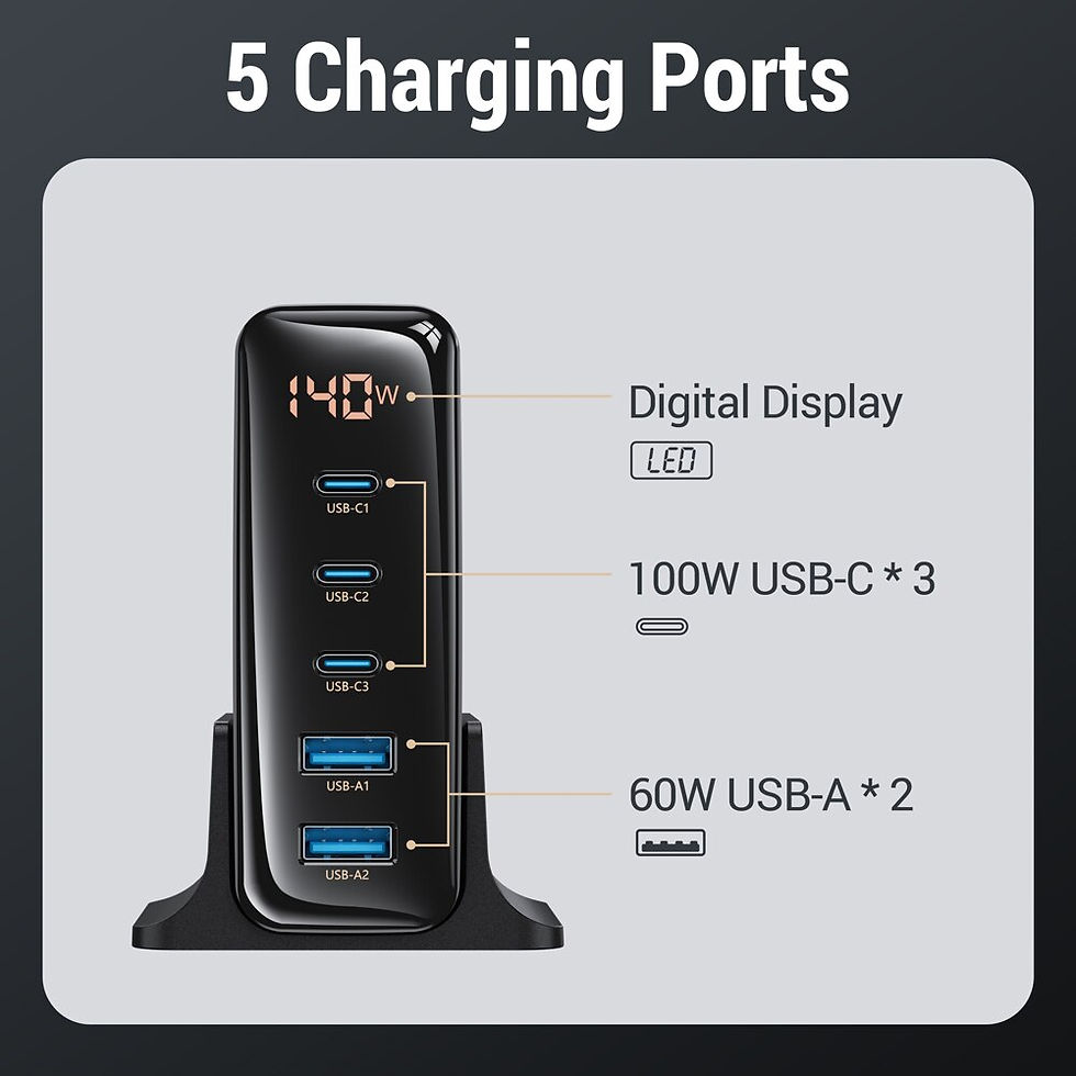 الصورة المصغرة: 5 in 1 140W GaN Desktop Charger Laptop Fast Charger Type C PPS for  Samsung USB