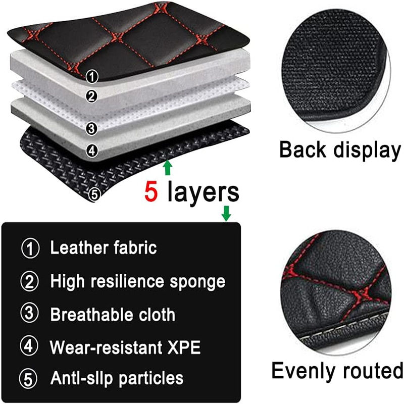 Miniature : YOTONWAN custom made leather car mat for Peugeot All Model 4008 RCZ 308 508 301