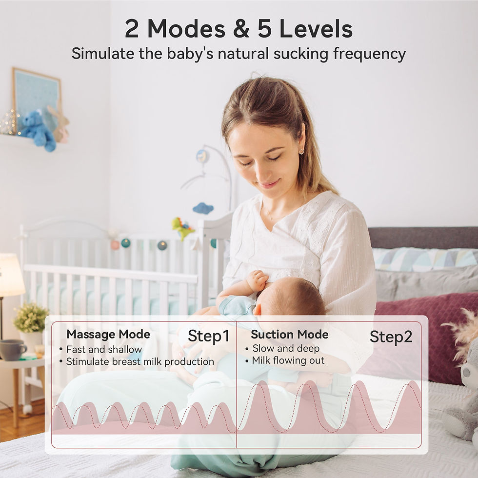 Miniaturbild: Momcozy Double Wearable Breast Pumps S9, Portable Electric Breast Pump 24mm Lig