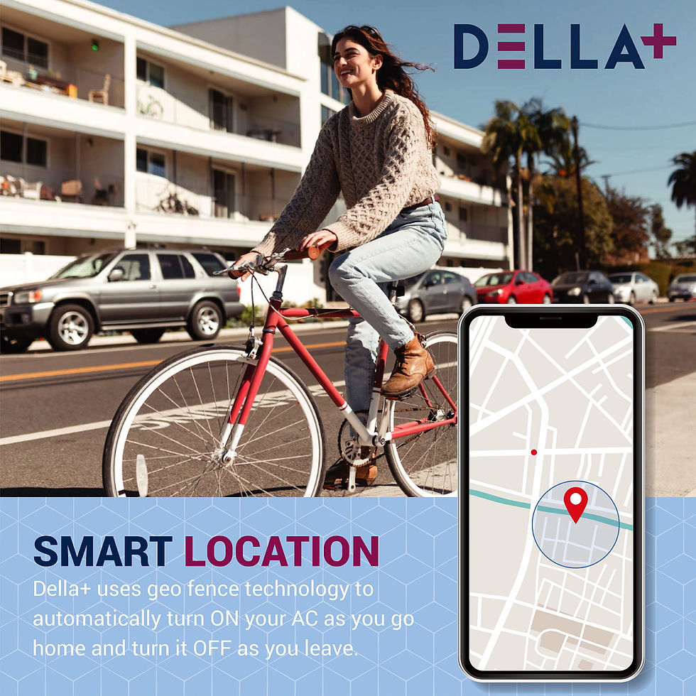 Thumbnail: DELLA 18000 BTU Wifi Enabled 19 SEER Cools Up to 650 Sq.Ft 208-230V Energy Effi