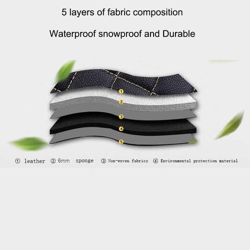 Miniature : Custom Logo car floor mats for Mercedes Benz W203 W210 W211 AMG W204 A B C E S 