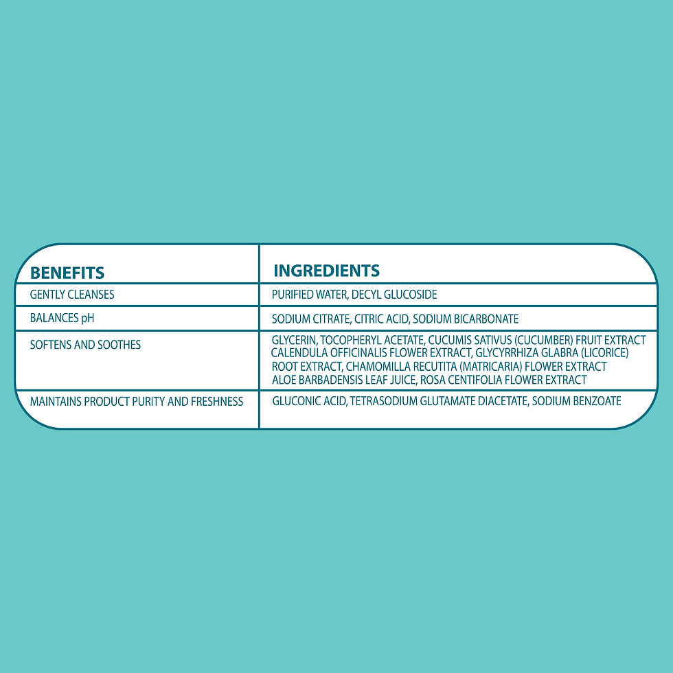 Miniaturbild: Parent's Choice Fragrance Free Baby Wipes (Choose Your Count)