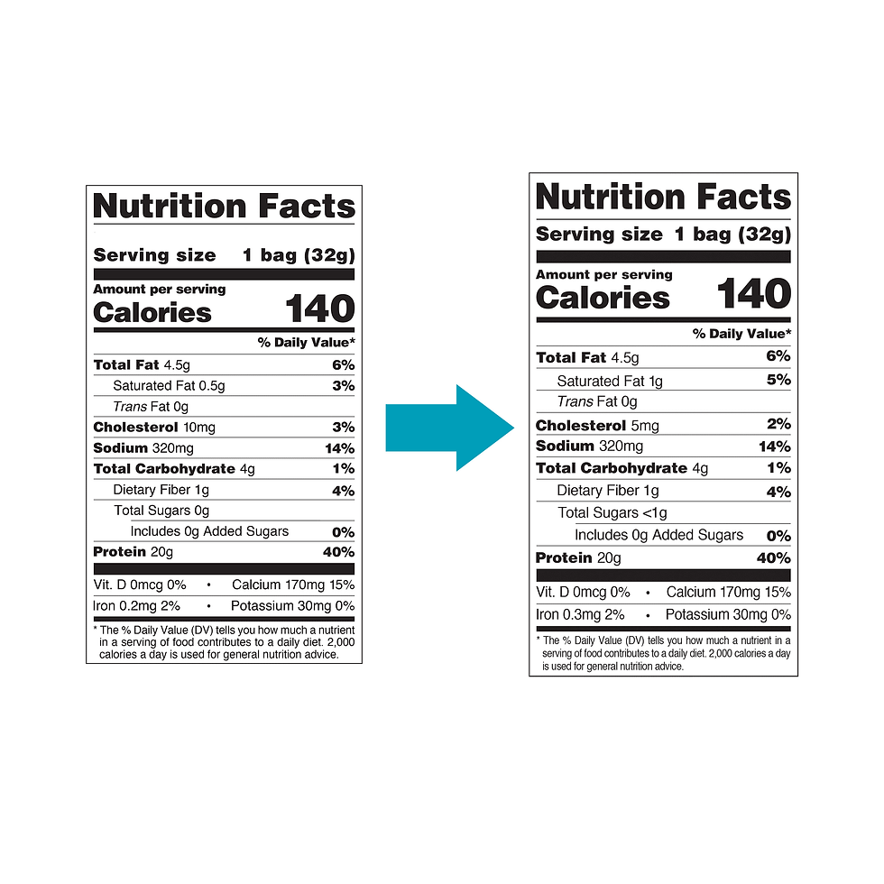 Miniature : Quest Nutrition, Tortilla Style Protein Keto Chips, Low Carb, High Protein, Chi