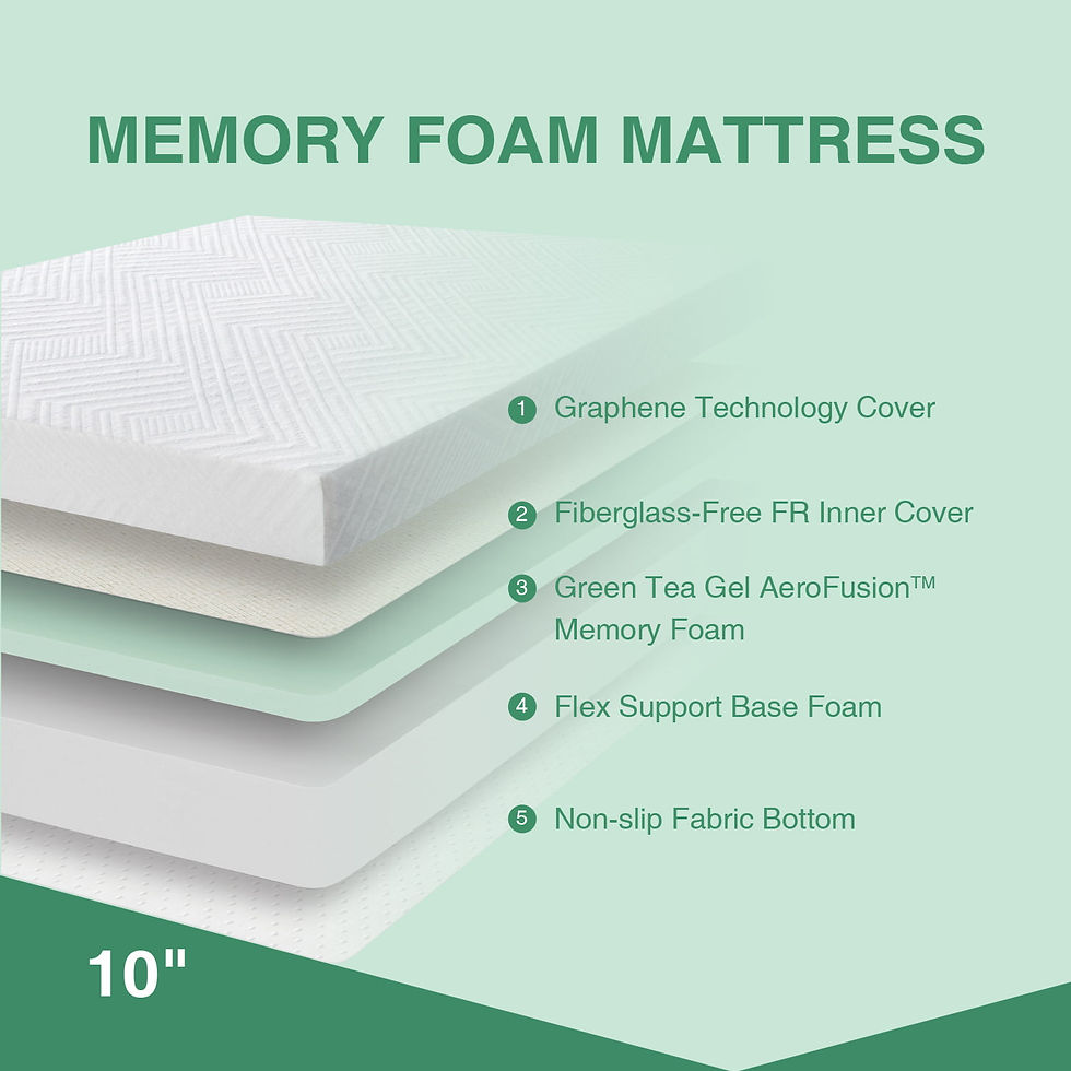 Thumbnail: Full Size Mattress, 10 inch Bed in a Box, Memory Foam Mattress, White